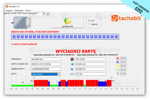 program TachoBit
