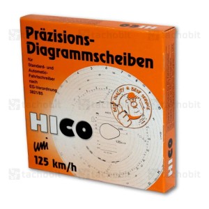 Hico 125 km/h Uni tarcze tacho 